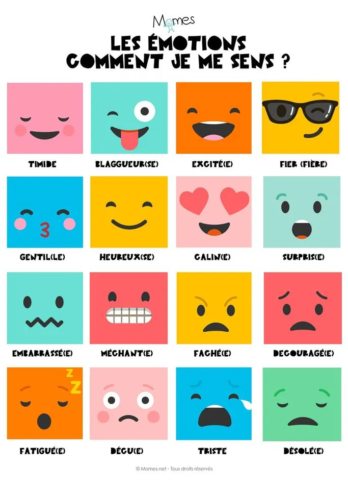 Affiche « Les émotions, comment je me sens ? » : seize visages colorés, chacun nommé (timide, excité, fier, triste, fatigué...)