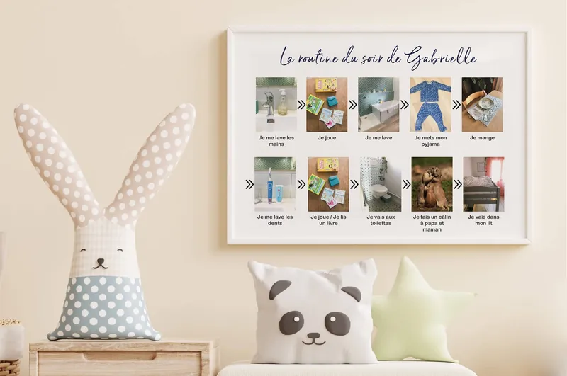Gros plan sur le tableau de la routine du soir : dix étapes en photos, du lavage des mains au coucher, reliées par des flèches