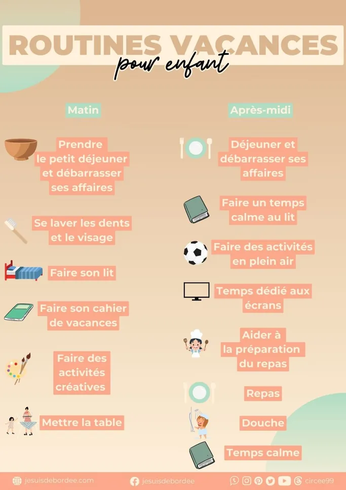 Affiche « Routines vacances pour enfant » : les tâches du matin et de l'après-midi, chacune avec une petite icône (petit-déjeuner, dents, lit, cahier de vacances, repas, douche, temps calme)